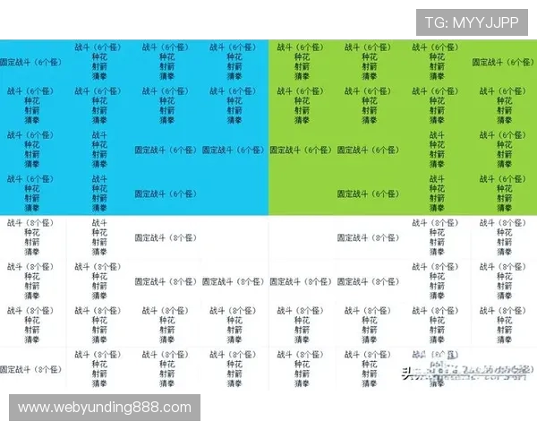 在线网页轮盘游戏免费试玩体验攻略助你轻松掌握玩法技巧